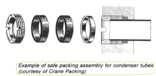 condenser-tubes-assembly