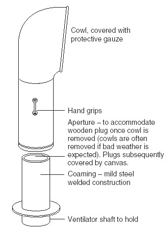 cowl-ventilators.jpg