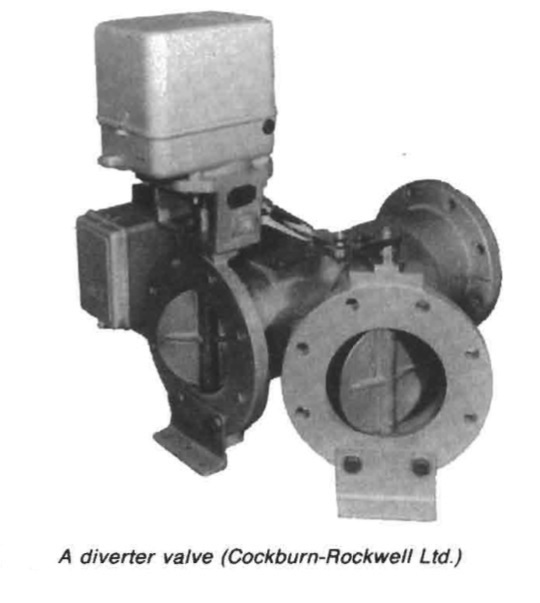  A diverter valve (Cockburn-Rockwell Ltd.)