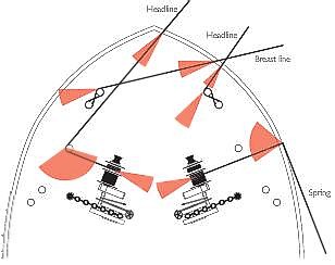 Mooring arrangement