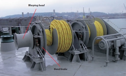 Electrically driven mooring winches with two split drums