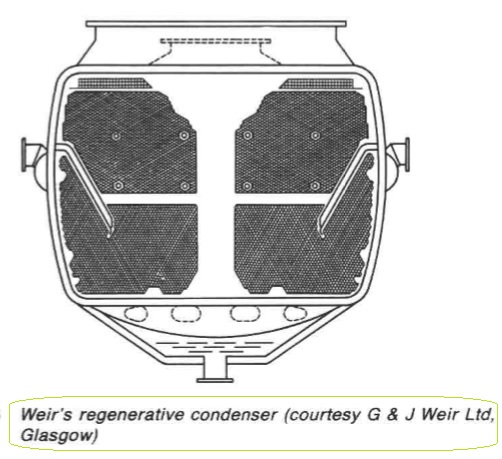 regenerative condenser