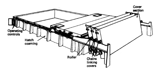 Steel hatch cover for cargo ships